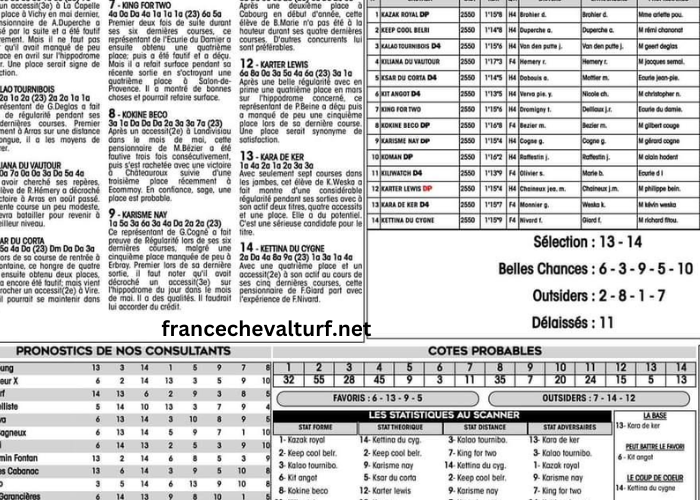 Téléchargement Du Journal Hippique Gratuit